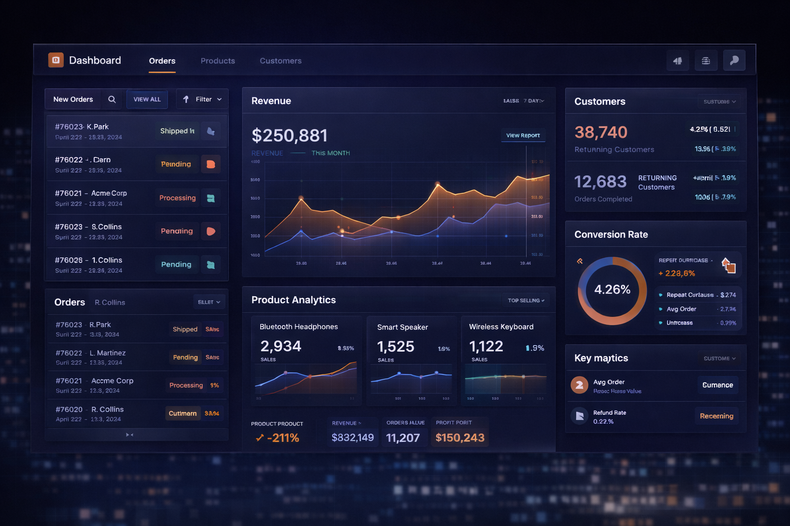 Volt Analytics Platform